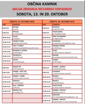 Jesenska akcija zbiranja nevarnih odpadkov 1